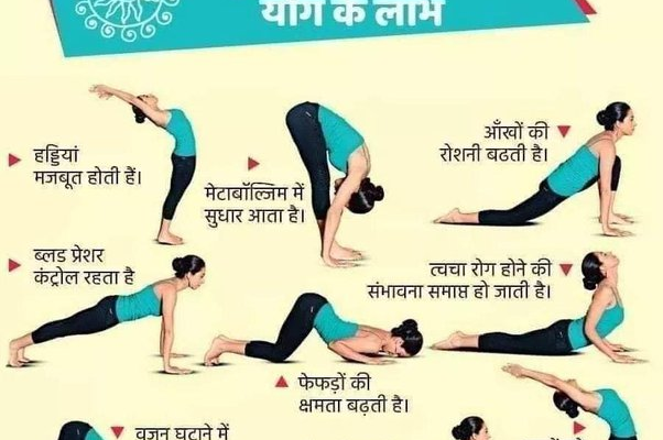 surya namaskar steps and surya namaskar benefits