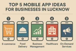 Top 5 Mobile App Ideas for Businesses in Lucknow
