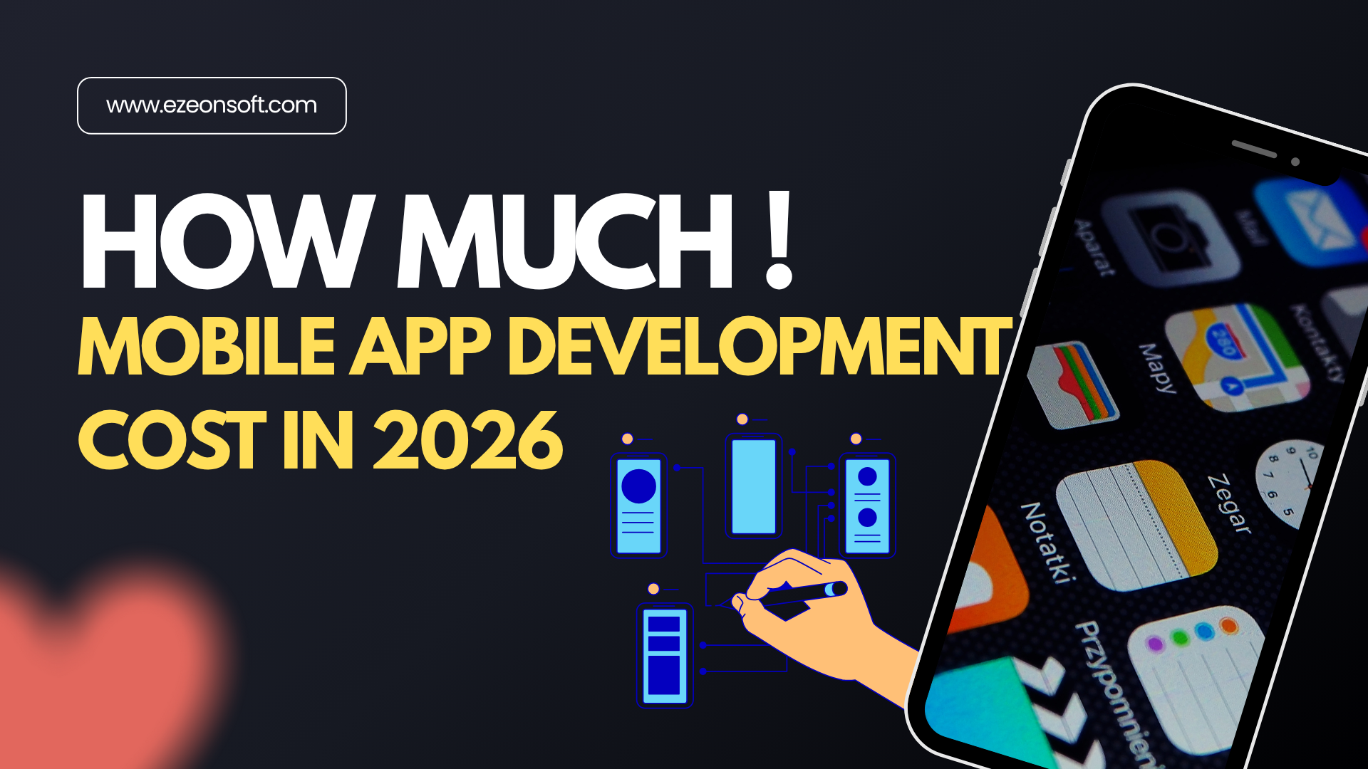 android ios mobile application development cost in 2026